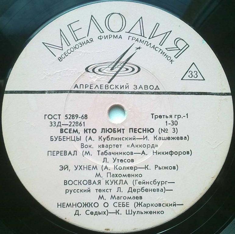 Всем, кто любит песню (№ 3)