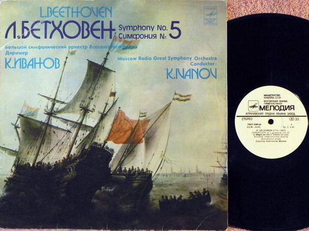 Л. Бетховен: Симфония № 5 (К. Иванов)