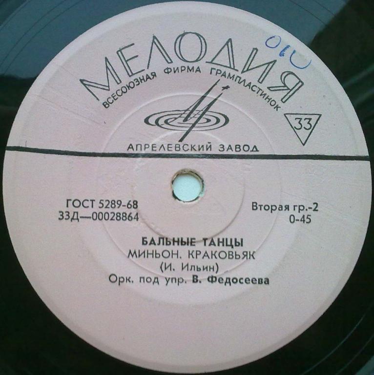 Бальные танцы