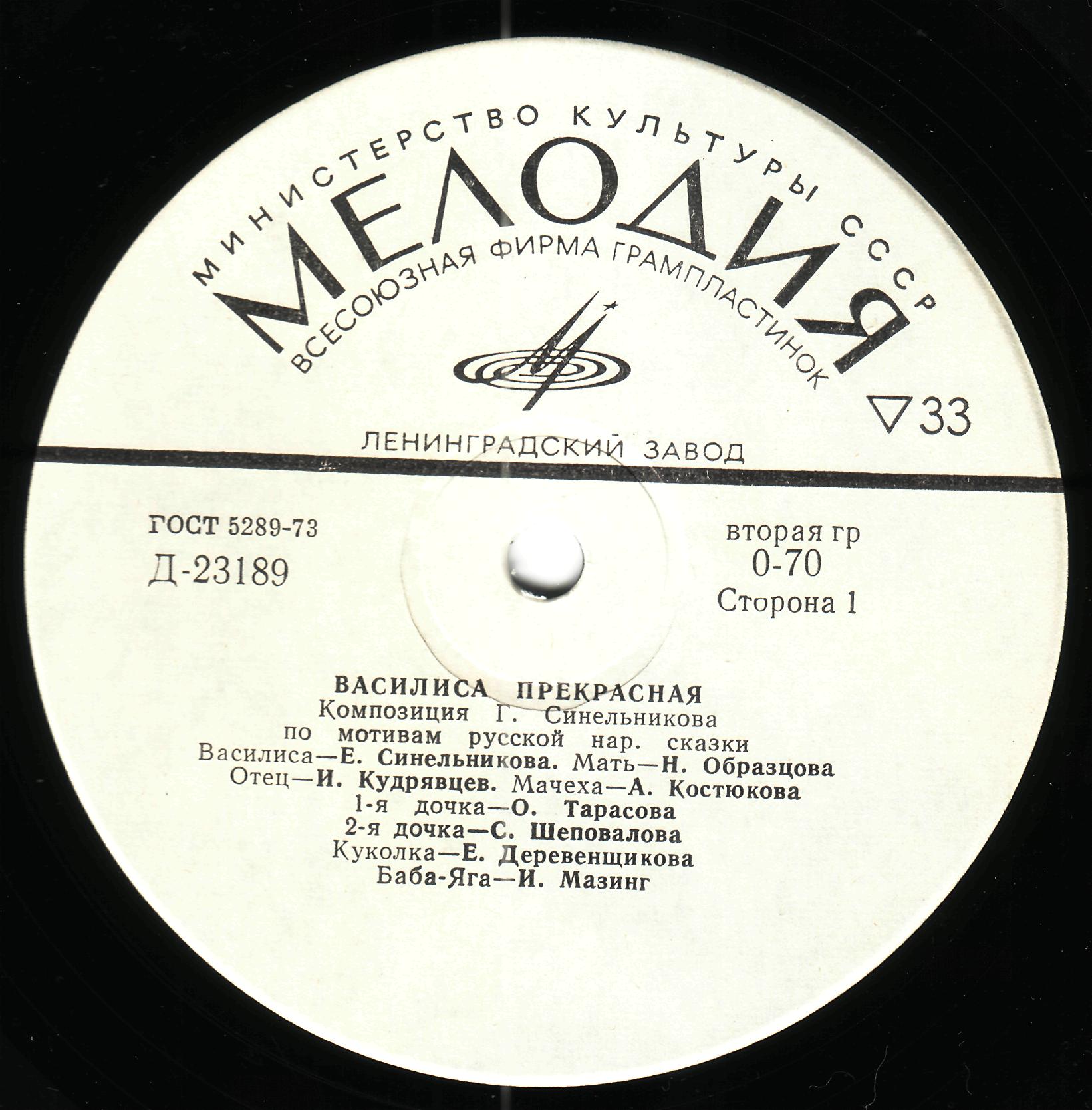 Василиса Прекрасная. Композиция по мотивам русской народной сказки