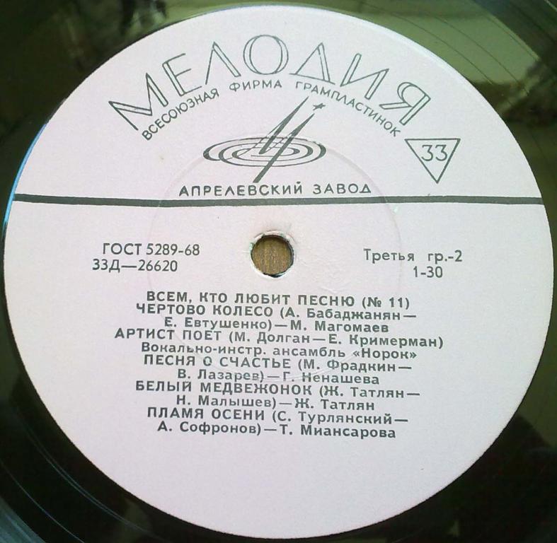 Всем, кто любит песню (№ 11)