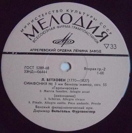Л. БЕТХОВЕН: Симфония № 3 (В. Фуртвенглер)