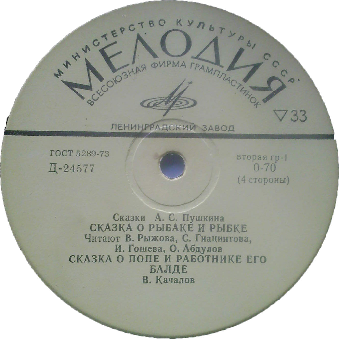 Сказки А.С. Пушкина