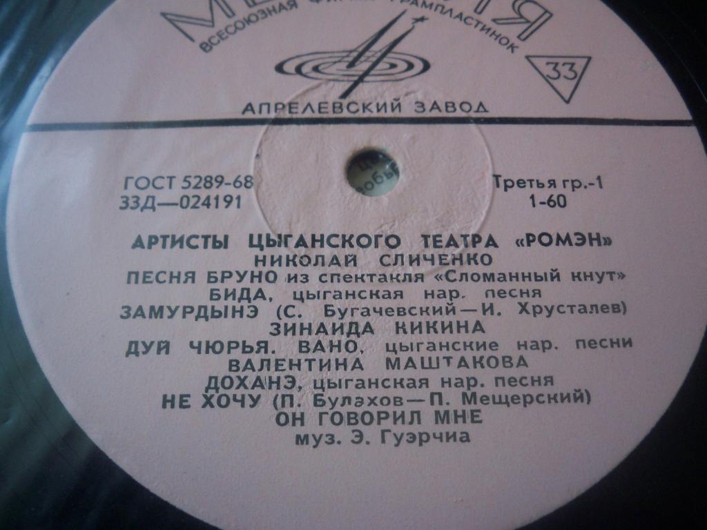 Поют артисты Цыганского театра "Ромэн"