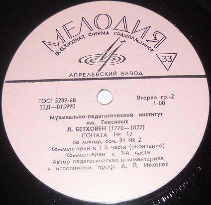 Л. БЕТХОВЕН Соната №17 для ф-но (педагогические комментарии профессора А. Иохелеса)