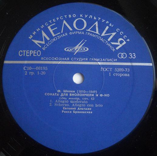 Ф. ШОПЕН (1810- 1849)