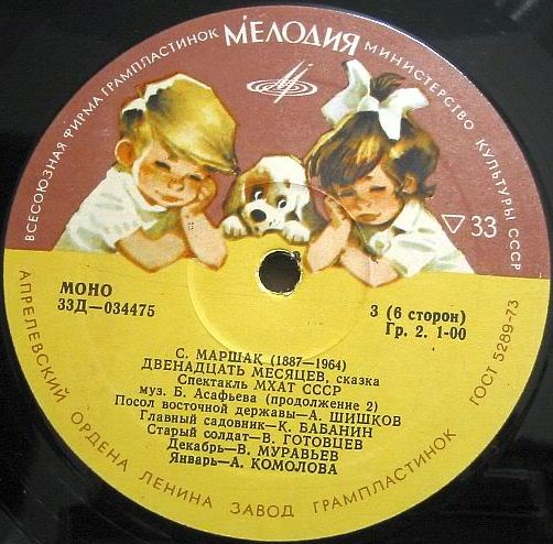 С. Я. Маршак. Двенадцать месяцев