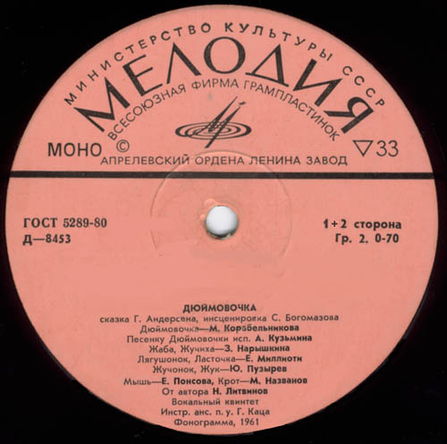 Г. Х. Андерсен. Дюймовочка