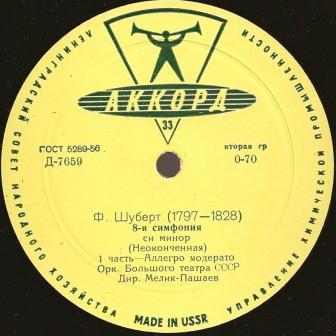 Ф. Шуберт: Симфония № 8 си минор (неоконченная) (А. Мелик-Пашаев)