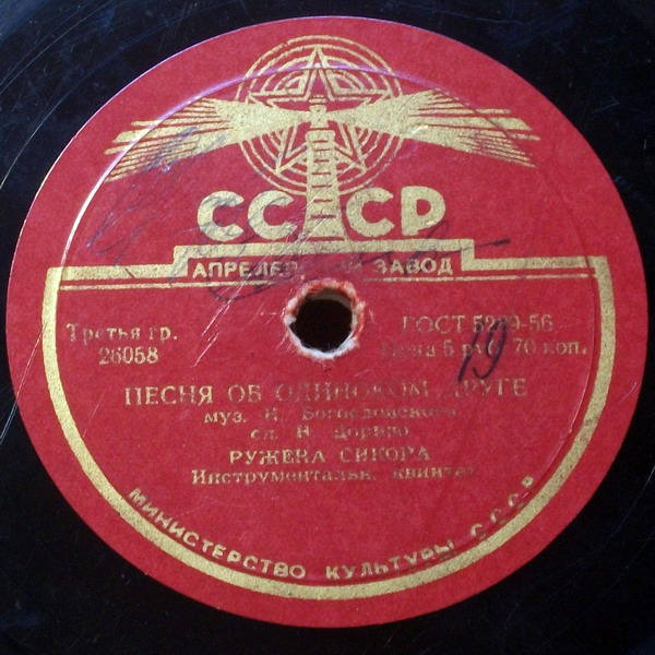 Ружена Сикора