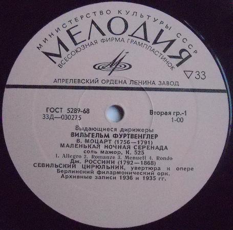 Выдающиеся дирижеры. Вильгельм Фуртвенглер