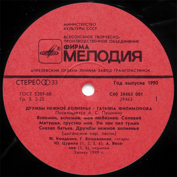 Татьяна Филимонова. «Дружбы нежное волненье». Посвящается А. С. Пушкину