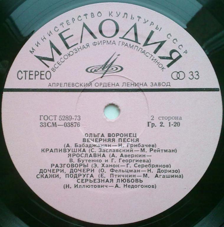 Ольга Воронец