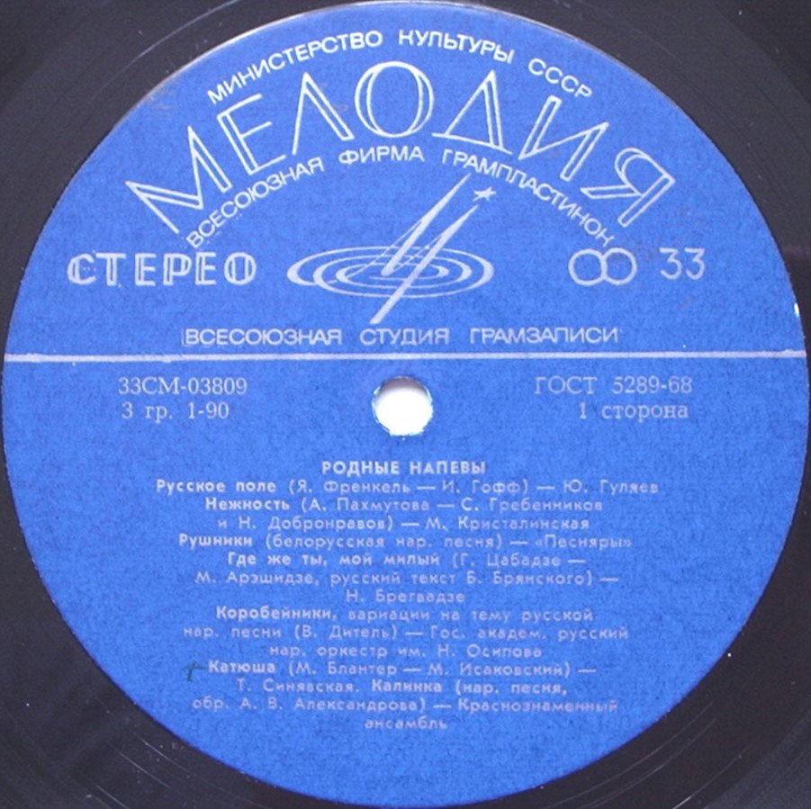 Сувенир Торгово-промышленной палаты СССР ("Родные напевы")