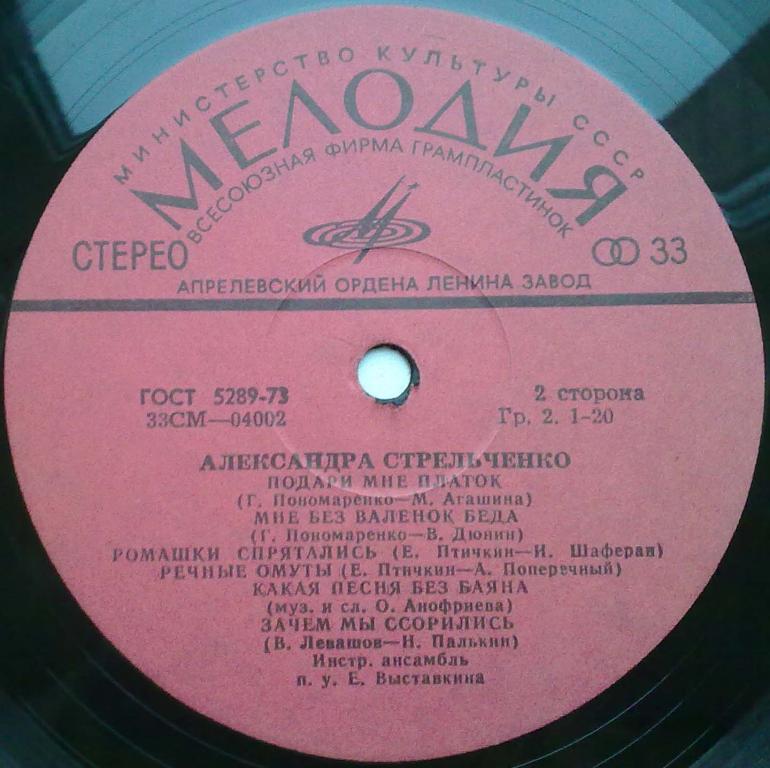 Александра Стрельченко