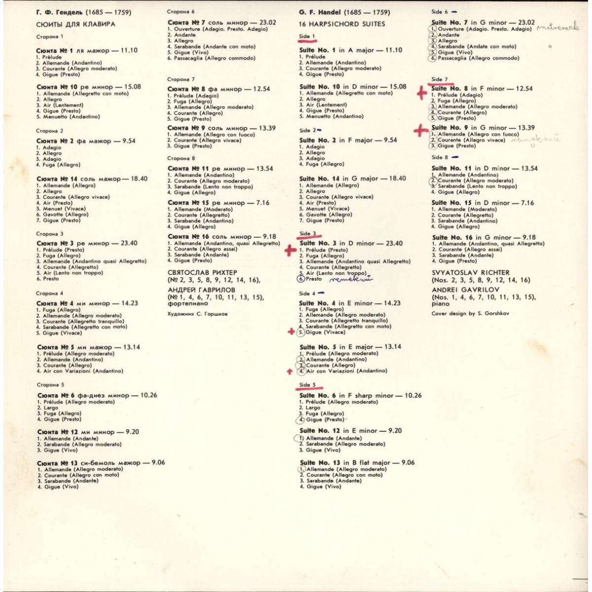 Г. Ф. ГЕНДЕЛЬ. Сюиты для клавира
