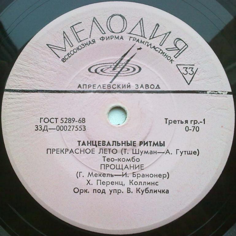 ТАНЦЕВАЛЬНЫЕ РИТМЫ