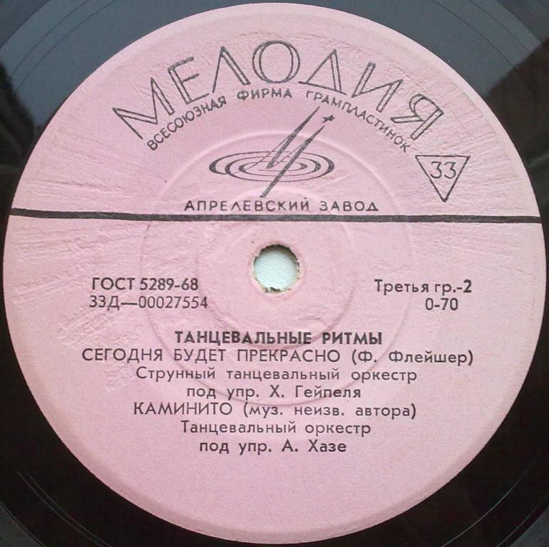 ТАНЦЕВАЛЬНЫЕ РИТМЫ