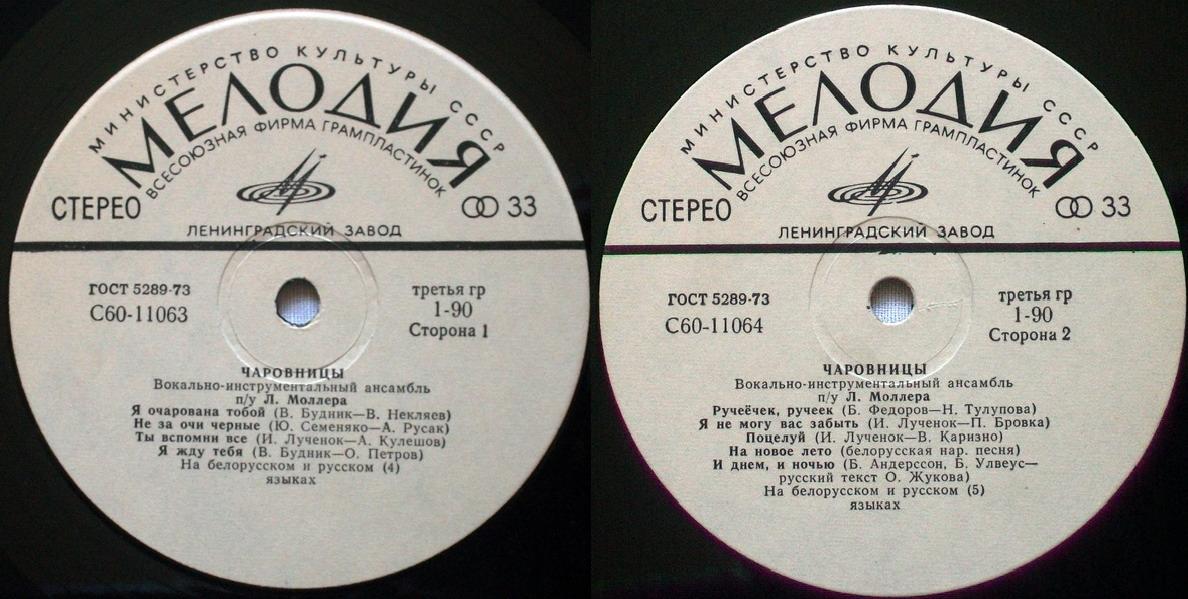 ВИА «Чаровницы» (Чараўніцы)