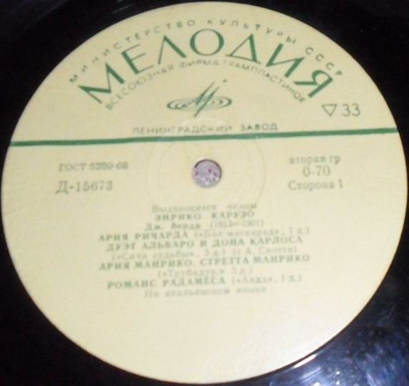 Выдающиеся певцы. Энрико Карузо (тенор)