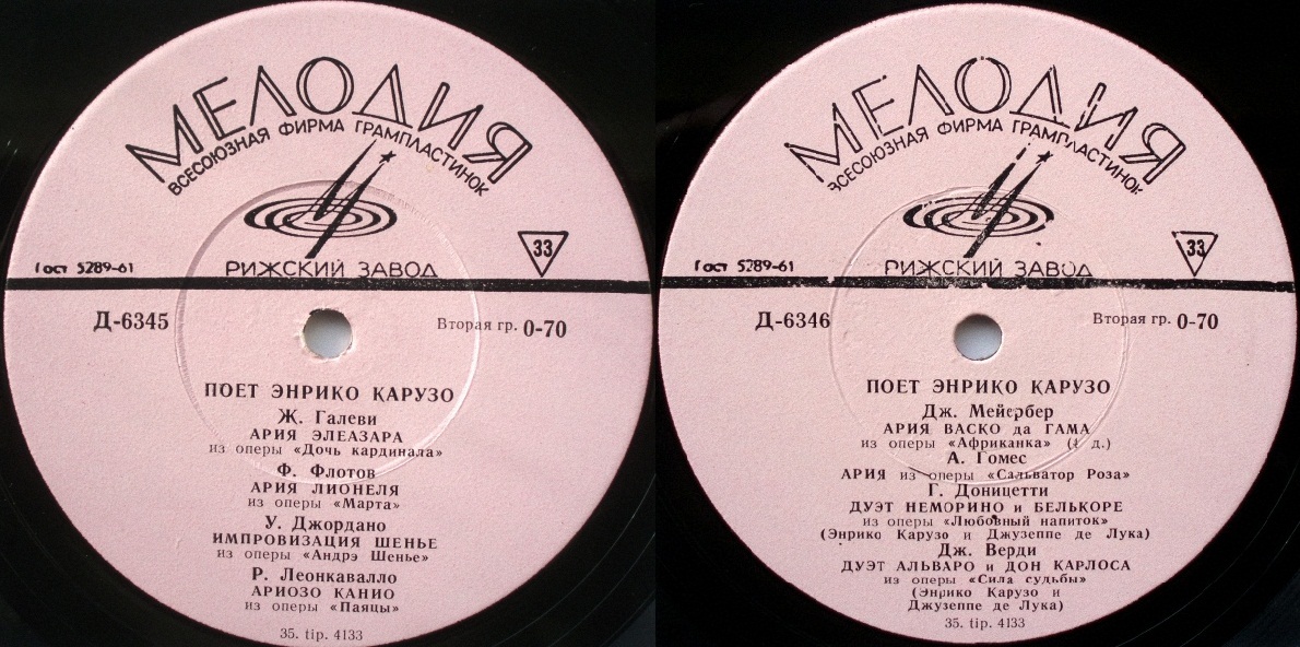 Выдающиеся певцы. Энрико Карузо (тенор)