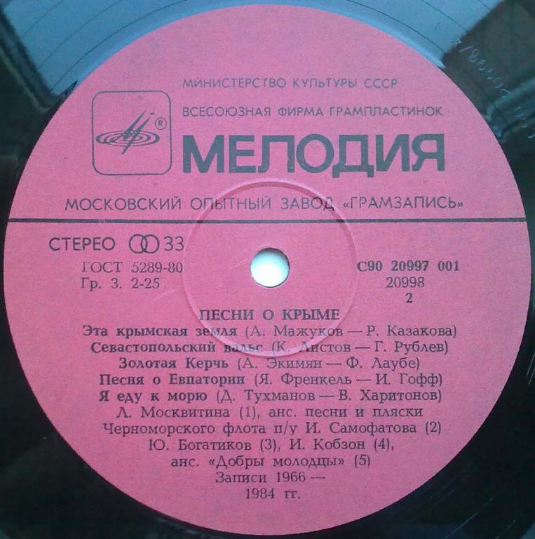 Песни о Симферополе. Песни о Крыме