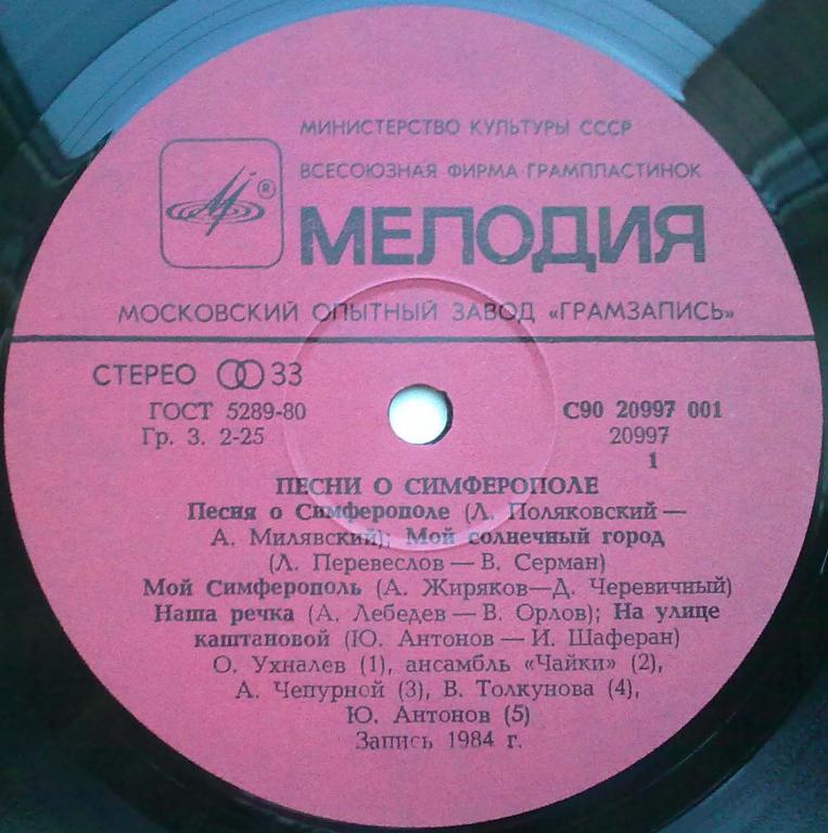 Песни о Симферополе. Песни о Крыме