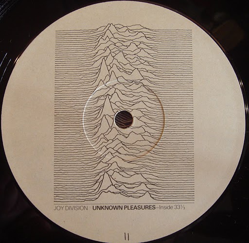 Joy Division ‎– Unknown Pleasures [по заказу польской фирмы TONPRESS]