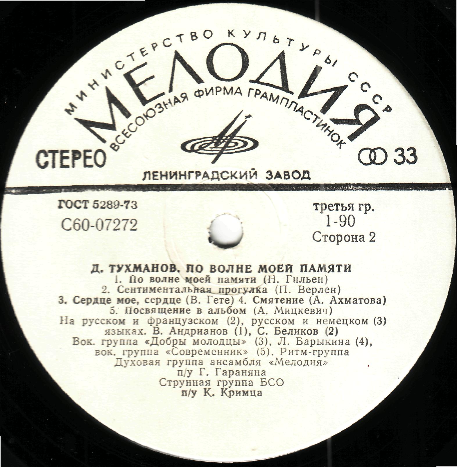 Давид Тухманов. По волне моей памяти