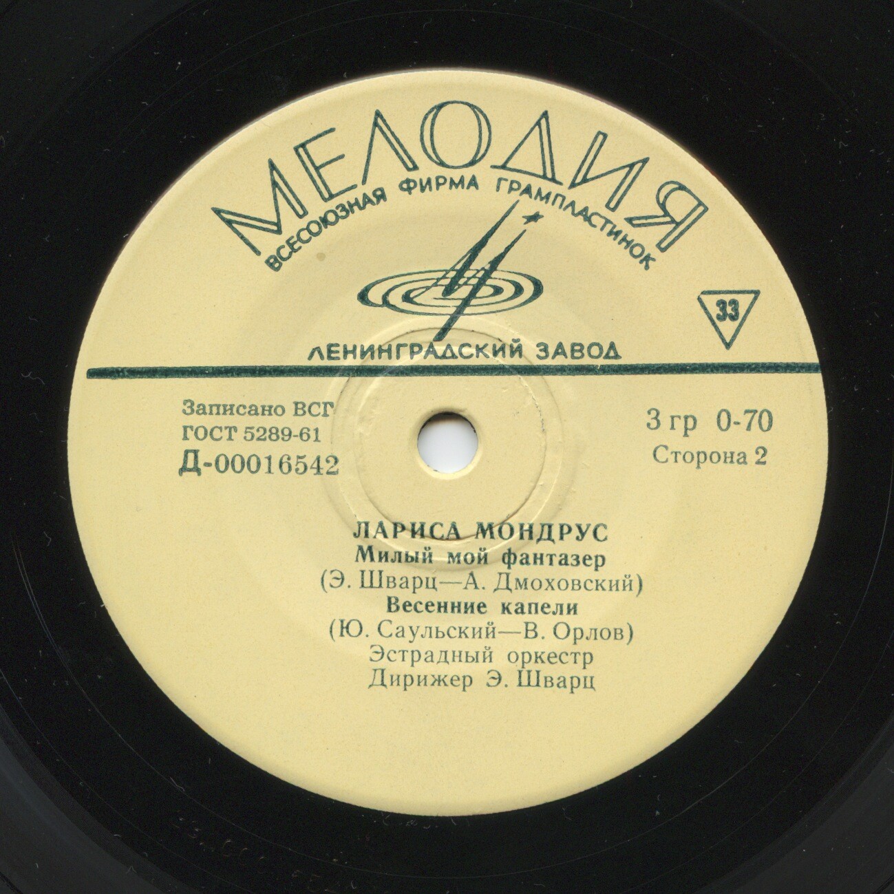 Лариса Мондрус