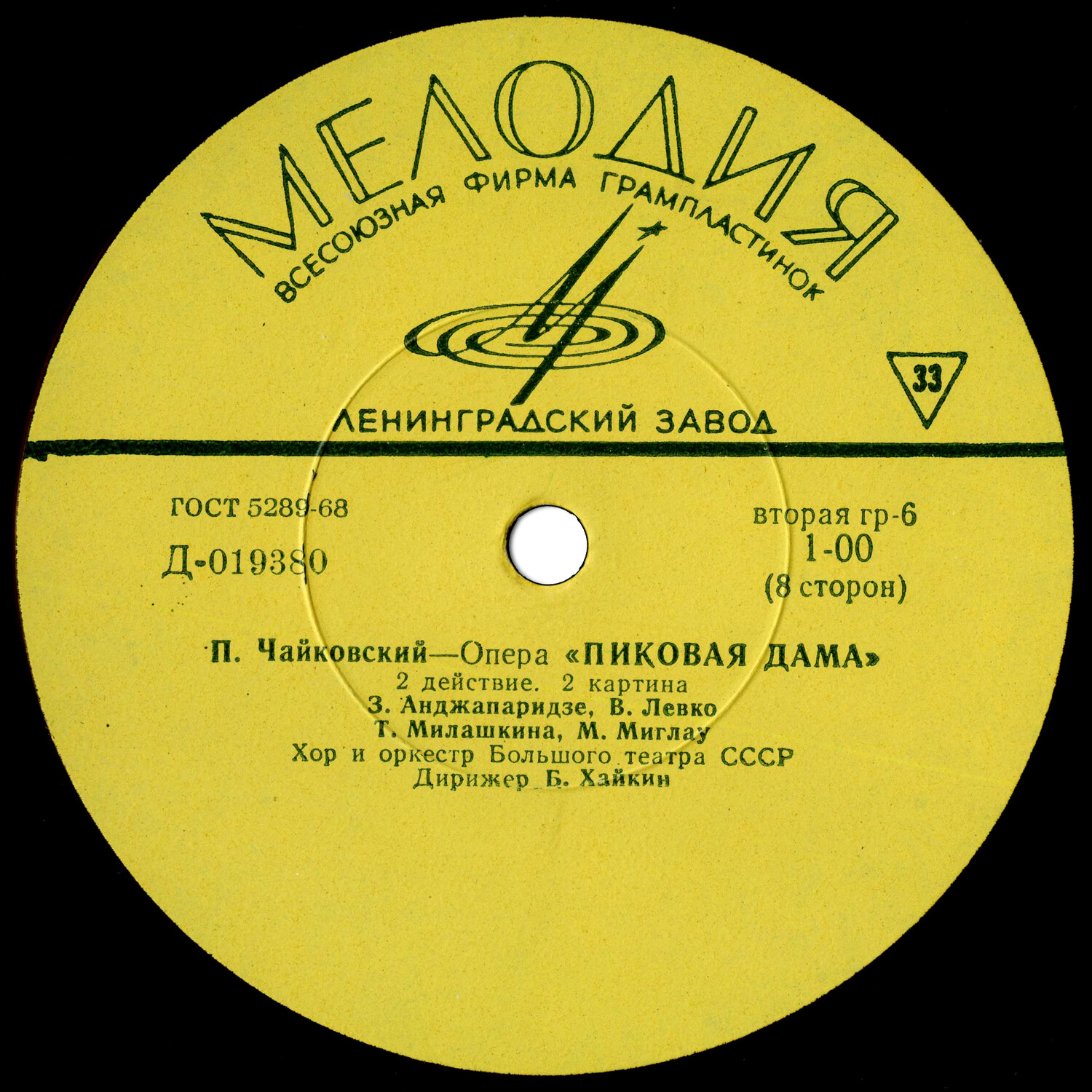 П. ЧАЙКОВСКИЙ (1840-1893): «Пиковая дама», опера в 3 д.