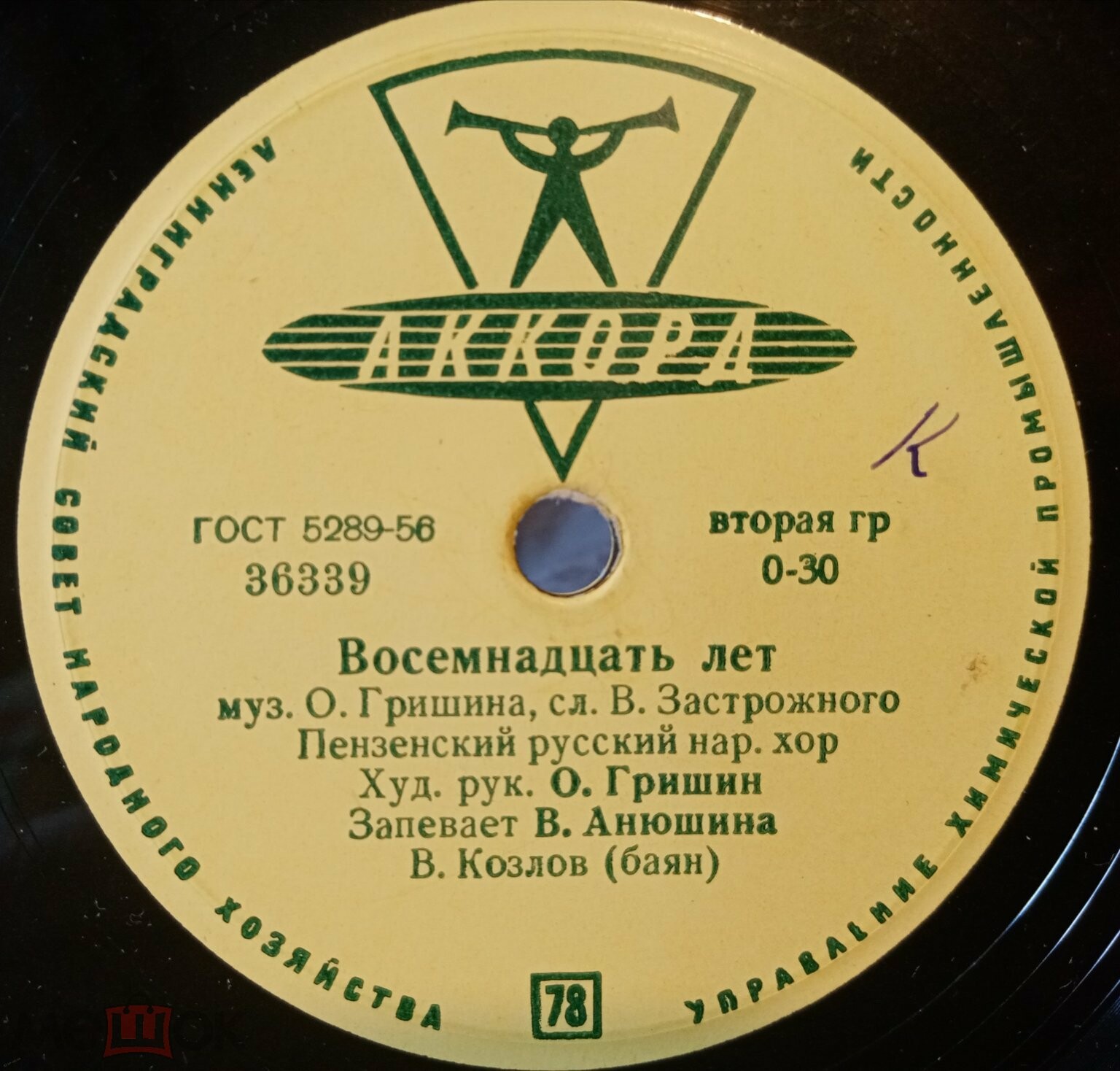 Пензенский русский нар. хор — Восемнадцать лет / Край наш пензенский