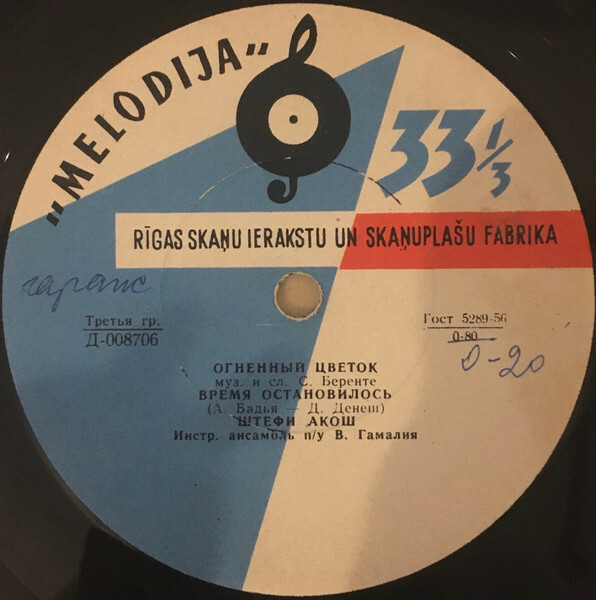 ИНСТР.АНСАМБЛЬ п/у В.ГАМАЛИЯ