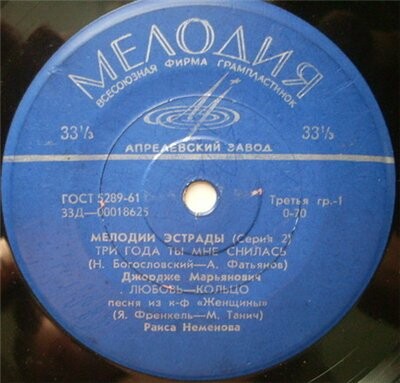 Мелодии эстрады (серия 2)