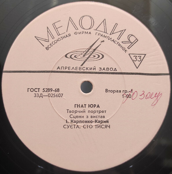 Творческие портреты мастеров сцены. Г. ЮРА (на украинском языке). Гнат Петрович Юра