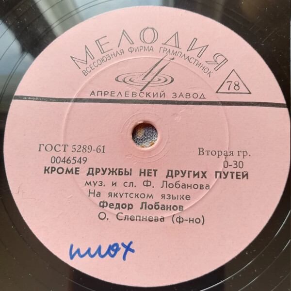 Федор Лобанов