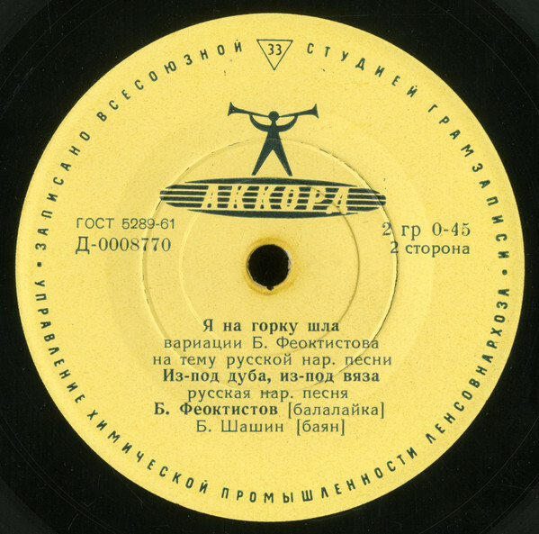 ФЕОКТИСТОВ Борис (балалайка)