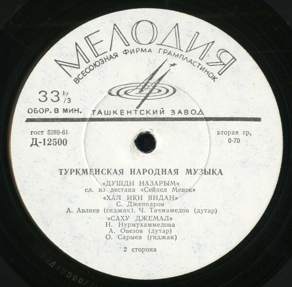 Туркменская народная музыка