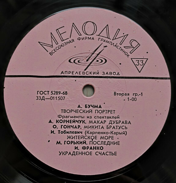 ТВОРЧЕСКИЕ ПОРТРЕТЫ МАСТЕРОВ СЦЕНЫ: Амвросий Бучма