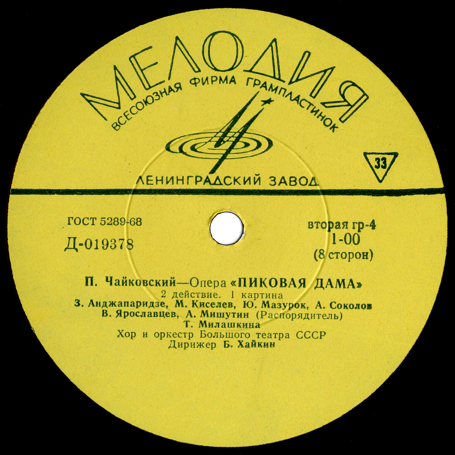 П. ЧАЙКОВСКИЙ (1840-1893): «Пиковая дама», опера в 3 д.