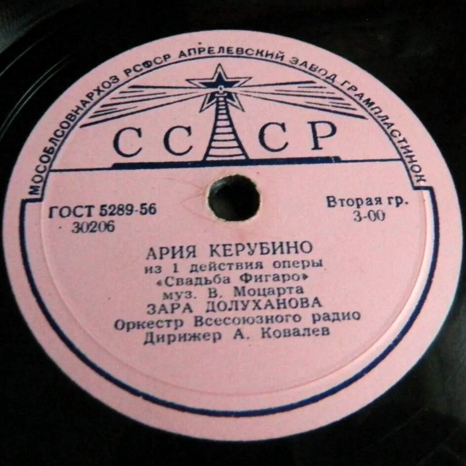З. Долуханова