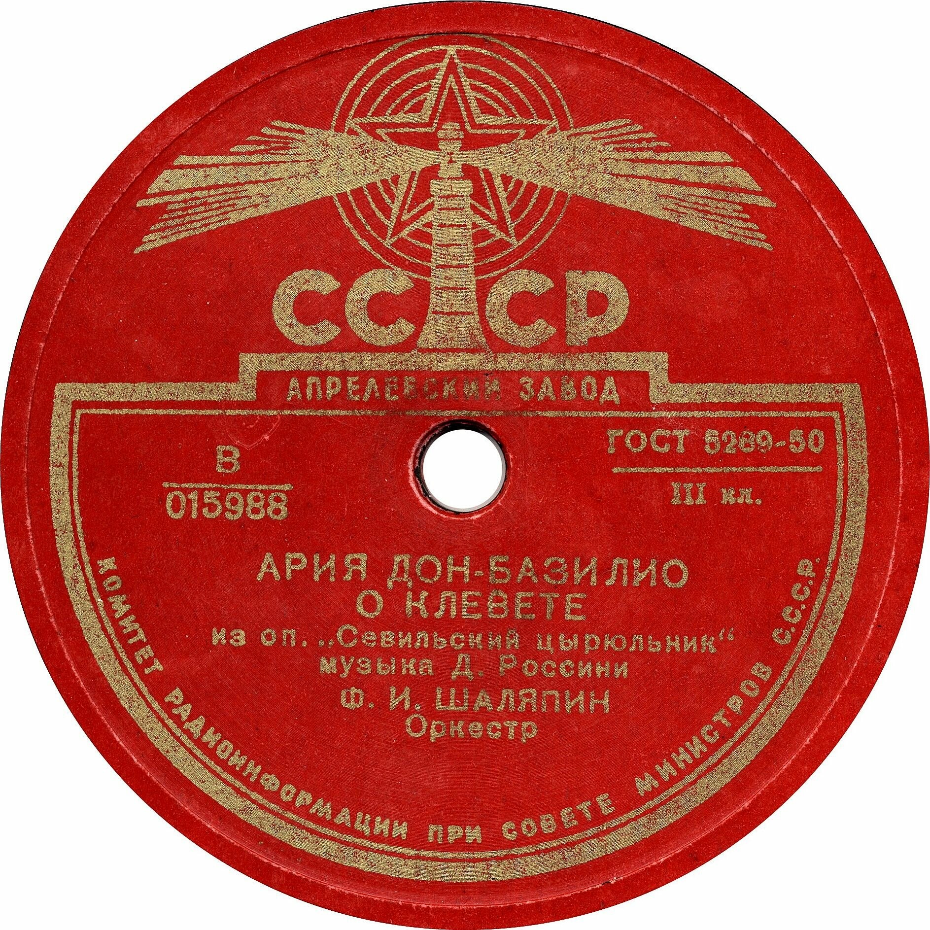 Ф. И. Шаляпин