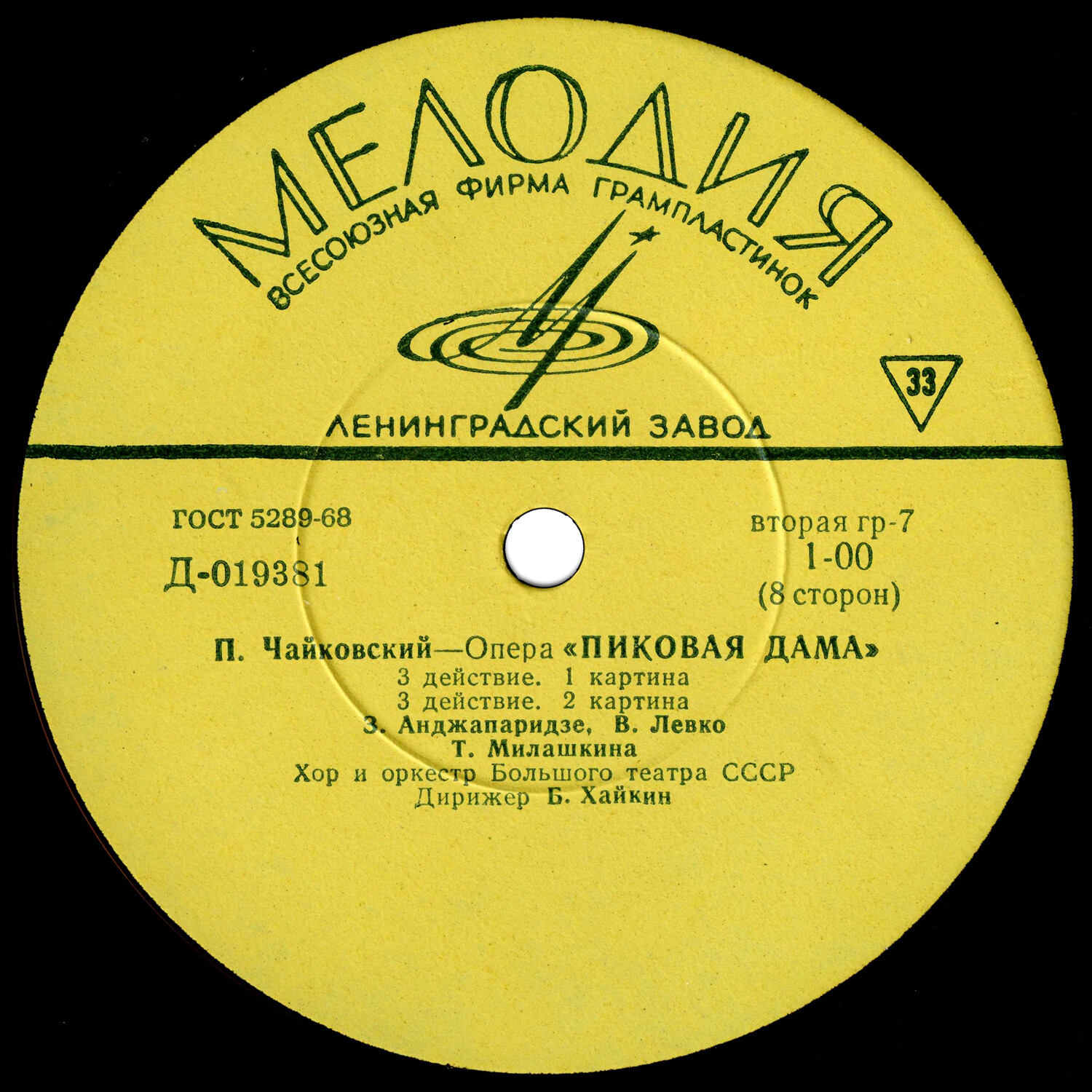 П. ЧАЙКОВСКИЙ (1840-1893): «Пиковая дама», опера в 3 д.