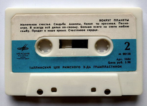 Вокруг планеты