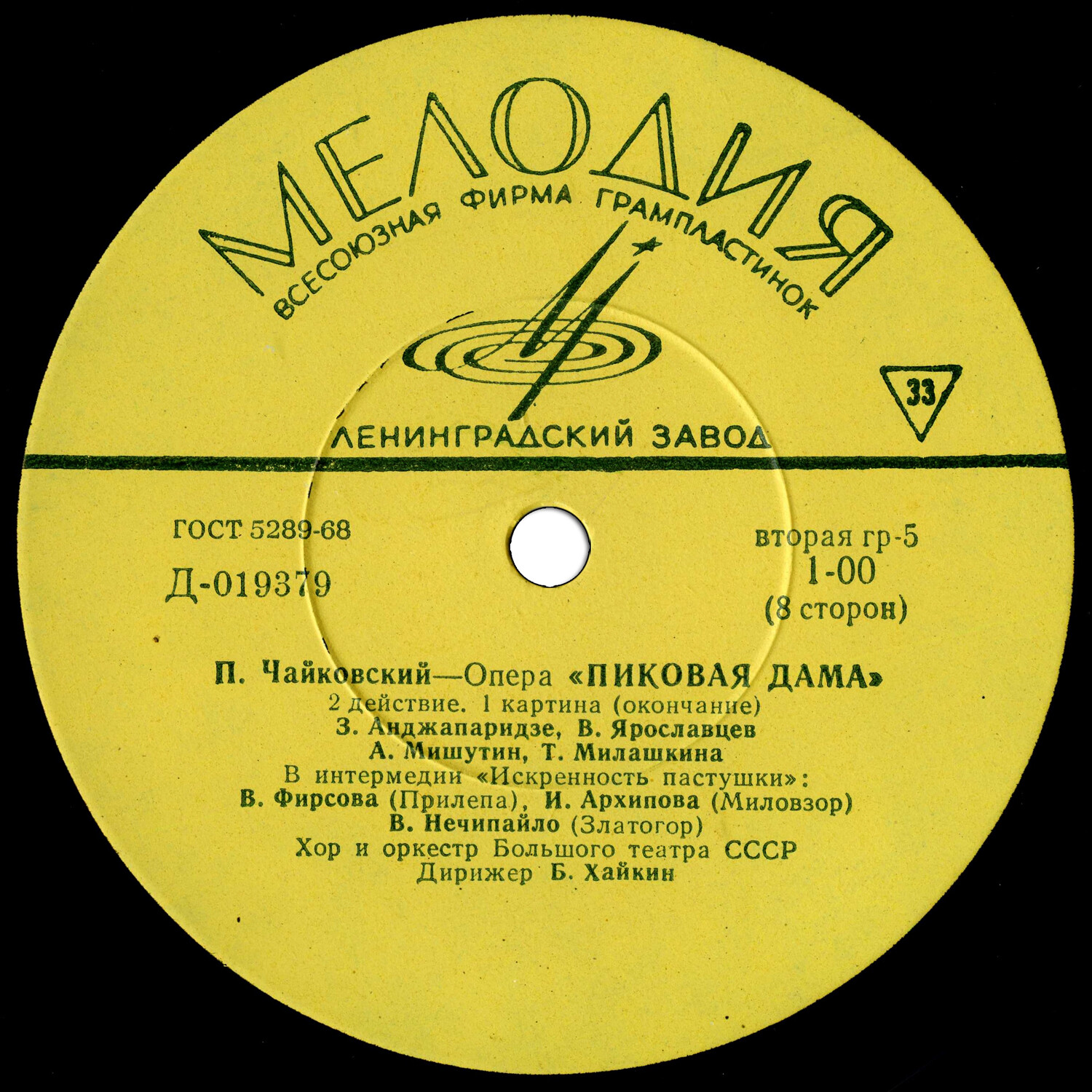 П. ЧАЙКОВСКИЙ (1840-1893): «Пиковая дама», опера в 3 д.