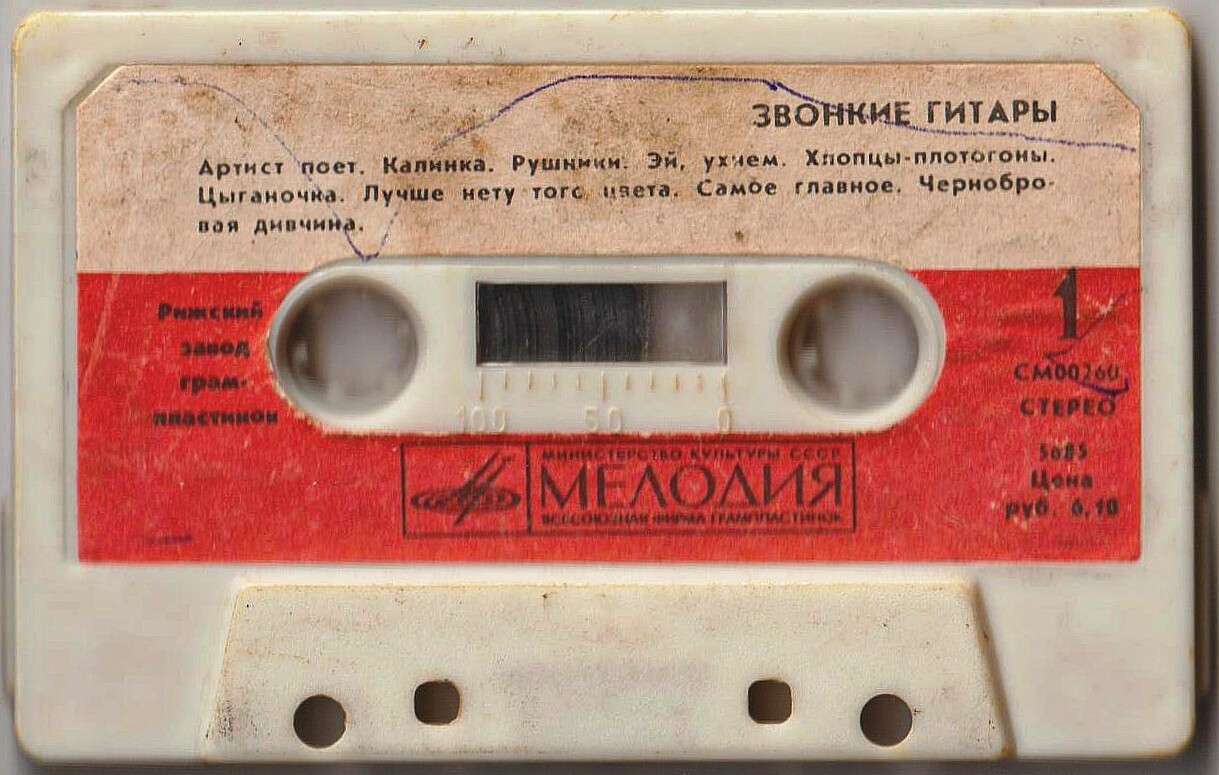 Звонкие гитары