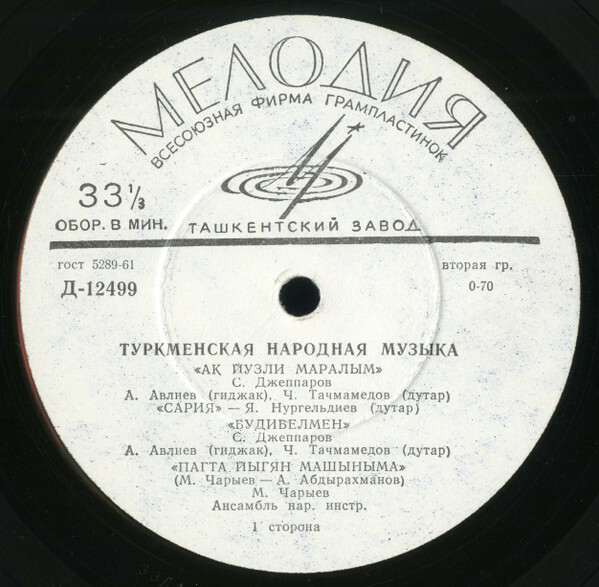 Туркменская народная музыка