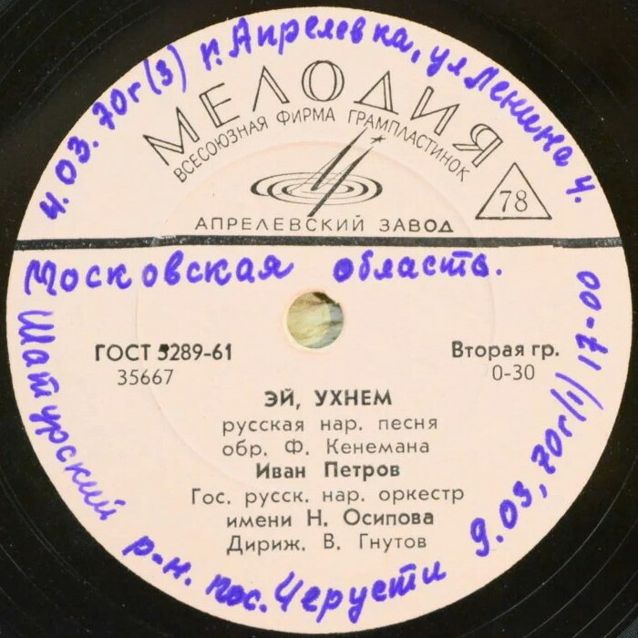 Иван Петров