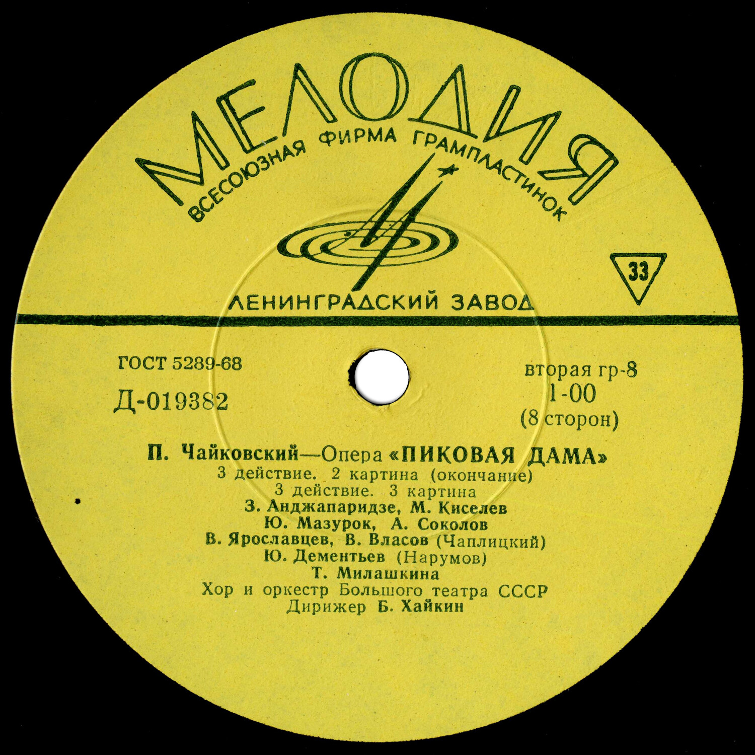 П. ЧАЙКОВСКИЙ (1840-1893): «Пиковая дама», опера в 3 д.