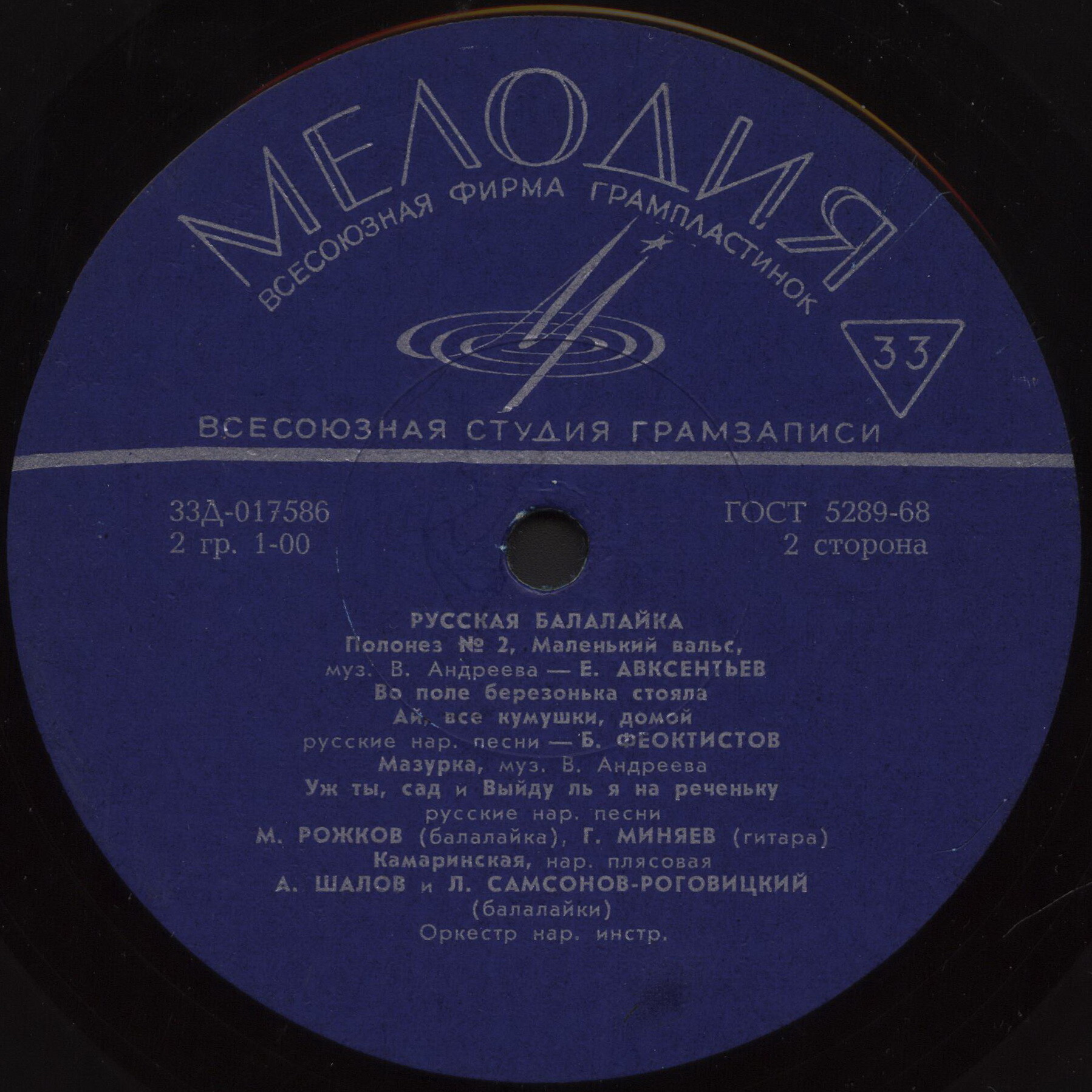 Русская балалайка